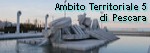 ambito terr pe